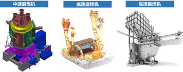 Shanghai Inno Machinery items